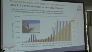 BSW Solarwirtschaft 2030 Photovoltaik